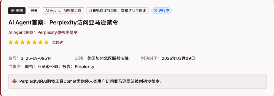 AI诉讼网中的 Perplexity 案概览
