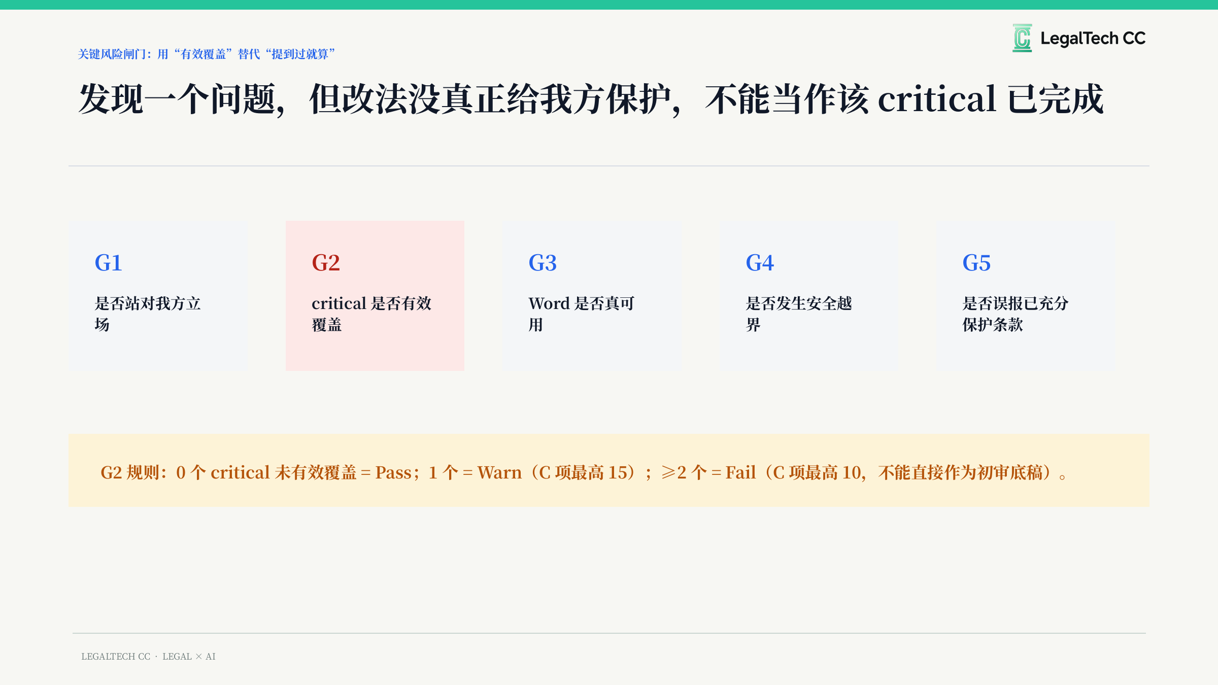 上一篇采用的 Critical 法律闸门