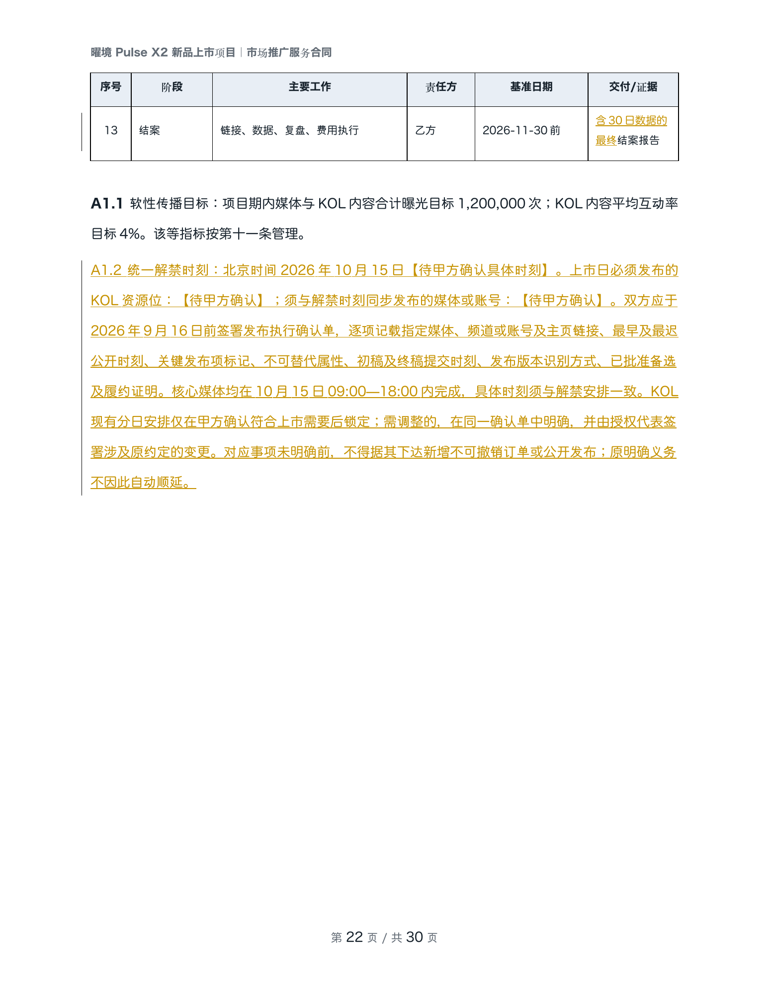 Astra 在市场推广合同中新增的发布执行确认单