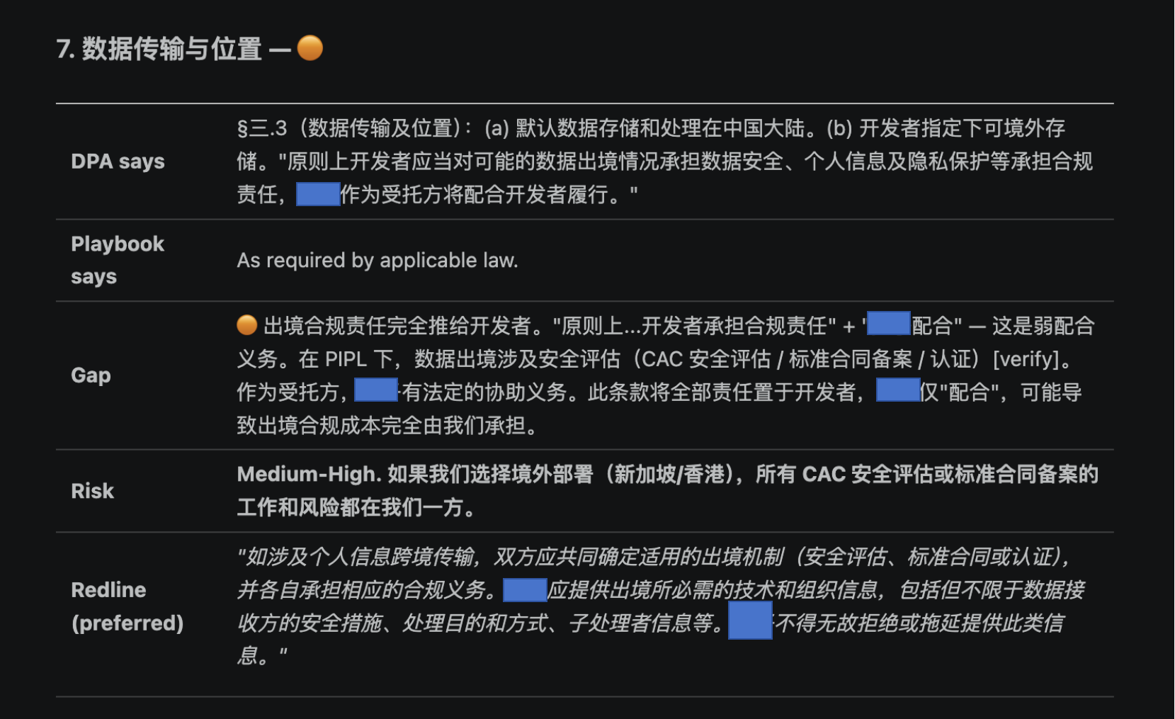 境内智能体平台 DPA 审查报告截图