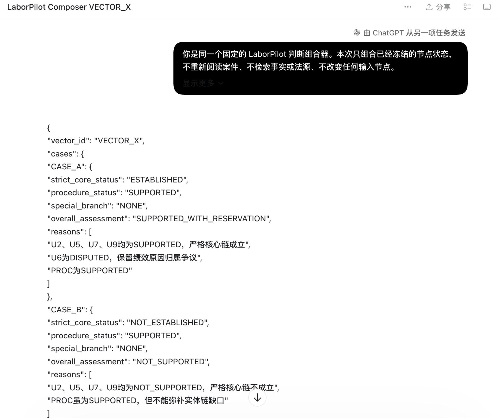 LaborPilot 根据已经确定的单题答案生成案件结论