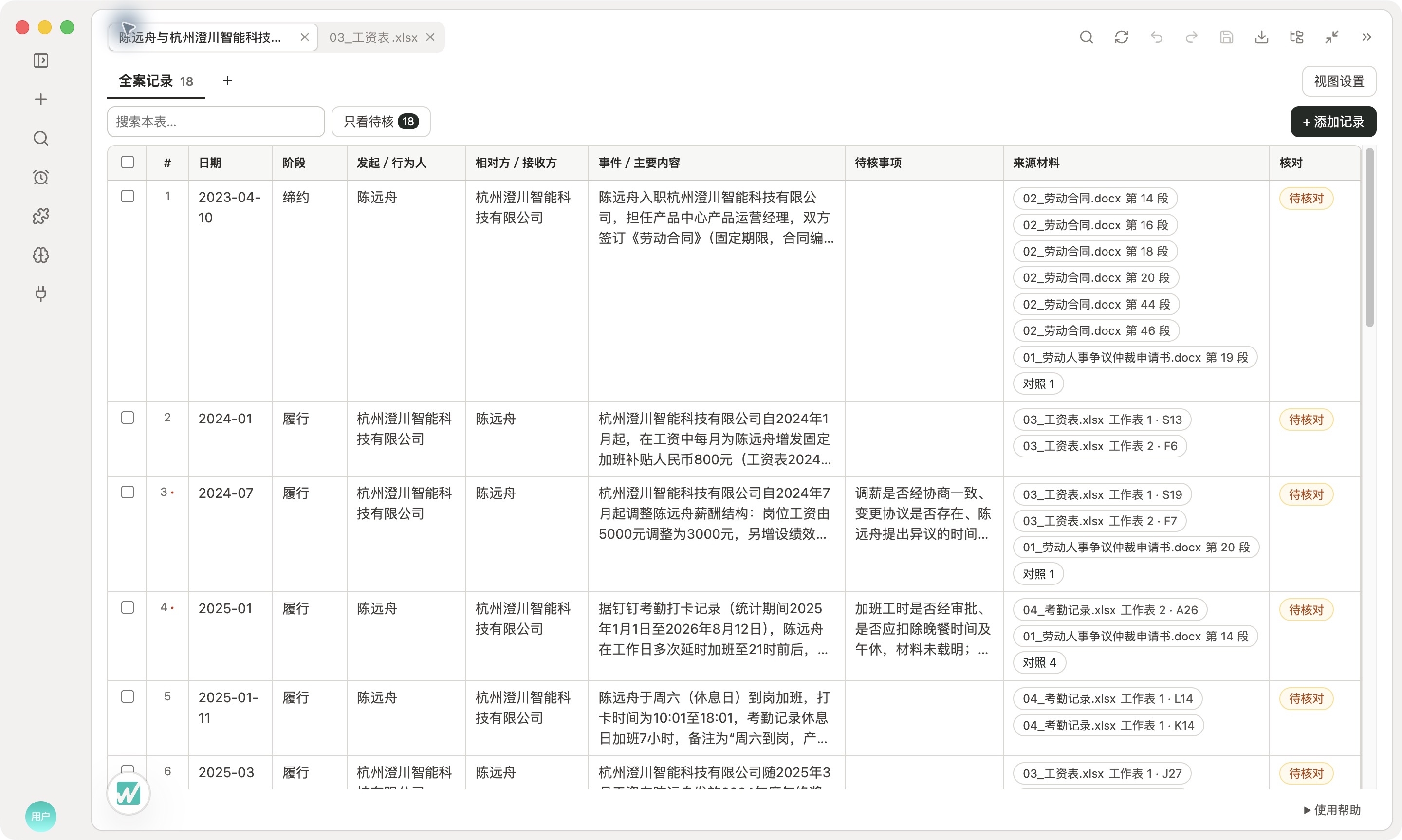 案件大事记实测:日期、参与人、事件、待核事项及来源
