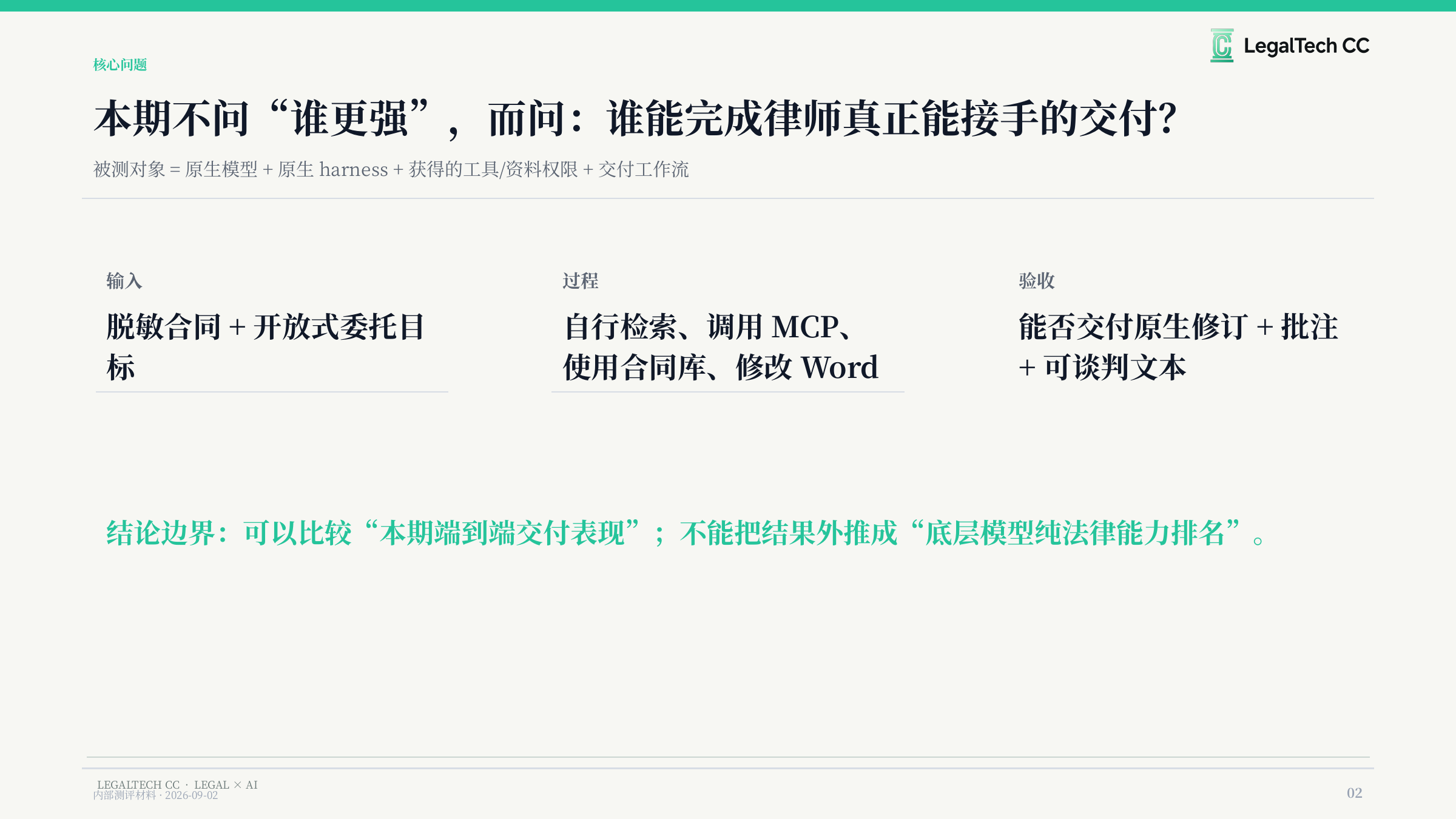 本期测试对象、输入、过程、验收与结论边界