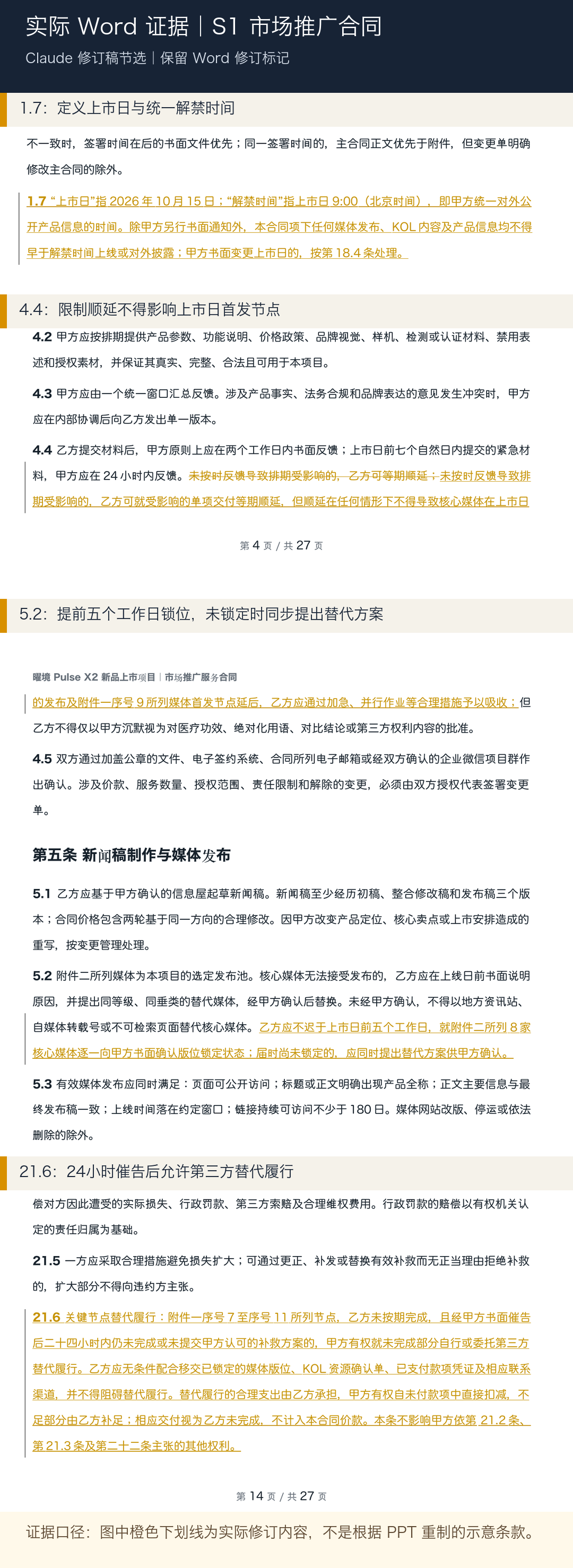 市场推广合同的实际Word条款级证据