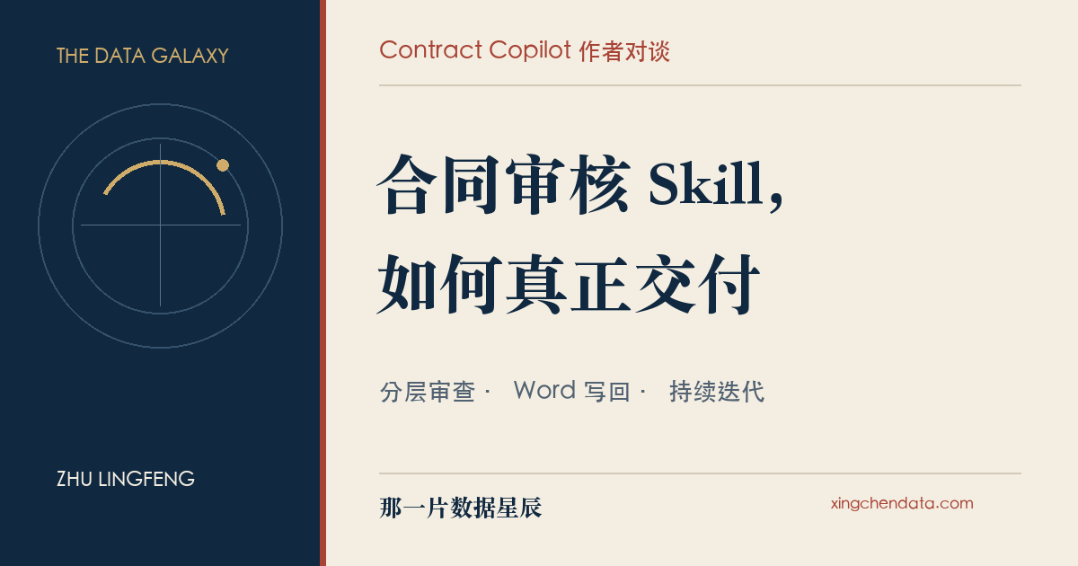Contract Copilot 作者对谈内容分享卡